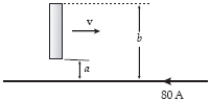 A conducting bar moves as shown near a long wire carrying a constant 80-A current.If a = 1.0 mm,b = 20 mm,and v = 5.0 m/s,what is the potential difference,V<sub>a</sub> − V<sub>b</sub>?