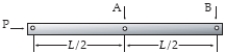 A conducting bar of length L rotates in a counterclockwise direction with a constant angular speed of +2.0 rad/s about a pivot P at one end,as shown.A uniform magnetic field (magnitude = 0.20 T)is directed into the paper.If L = 0.40 m,what is the potential difference,V<sub>A</sub> − V<sub>B</sub>?