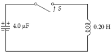 <strong>Before the switch is closed in the figure,the potential across the capacitor is 200 V.At some instant after the switch is closed,the instantaneous current is 0.70 A.What is the energy in the capacitor at this instant? </strong> A)49 mJ B)31 mJ C)80 mJ D)0.13 J E)62 mJ