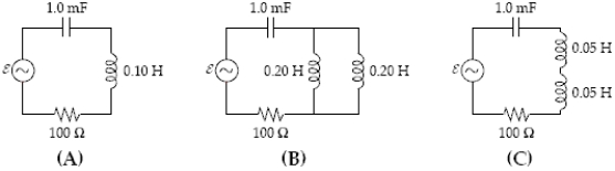 <strong>All three circuits below have R = 100 Ω,C = 1.0 mF and emf ε = (5.0 V)sin (377 t).The inductors in (B)and (C)are placed sufficiently far apart so that they do not alter one another's inductance.Such inductors add combine like resistors.Which statement regarding the angular resonance frequencies ω<sub>A</sub>,ω<sub>B</sub> and ω<sub>C</sub> is correct? </strong> A)ω<sub>C</sub> > ω<sub>A</sub> = ω<sub>B</sub> B)ω<sub>C</sub> < ω<sub>A</sub> = ω<sub>B</sub> C)ω<sub>A</sub> = ω<sub>B</sub> = ω<sub>C</sub> D)ω<sub>B</sub> < ω<sub>A</sub> = ω<sub>C</sub> E)ω<sub>B</sub> > ω<sub>A</sub> = ω<sub>C</sub>