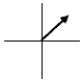 <strong>The graphs below show a voltage phasor at different instances of time.The voltage phasor which shows the instantaneous value of the voltage with the largest magnitude is</strong> A) B) C) D) E)