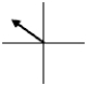 <strong>The graphs below show a voltage phasor at different instances of time.The voltage phasor which shows the instantaneous value of the voltage with the largest magnitude is</strong> A) B) C) D) E)