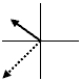 <strong>The graphs below represent current and voltage phasors at one instant of time.The solid arrows represent the voltage phasors,ΔV,and the dashed arrows represent the current phasors,I<sub>max</sub>.The graph which shows the correct relationship between current and voltage phasors for an inductor in an RL circuit is</strong> A) B) C) D) E)