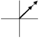 <strong>The graphs below show the phasors ΔV<sub>max</sub> and I<sub>max</sub> for five RLC series circuits.The solid arrows represent the voltage phasors,ΔV,and the dashed arrows represent the current phasors,I<sub>max</sub>.The graph which represents a circuit where the inductive reactance is greater than the capacitive reactance is</strong> A) B) C) D) E)