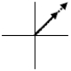 <strong>The graphs below show the phasors ΔV<sub>max</sub> and I<sub>max</sub> for five RLC series circuits.The solid arrows represent the voltage phasors,ΔV,and the dashed arrows represent the current phasors,I<sub>max</sub>.The graph which represents a circuit where the capacitive reactance is greater than the inductive reactance is</strong> A) B) C) D) E)