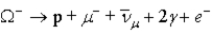 <strong>The omega-minus particle decays With the X<sup>0</sup> and the π<sup>−</sup> eventually decaying into stable baryon(s)and lepton(s).Utilizing conservation laws,which of the following is the correct accounting of the decay products?</strong> A) B) C) D)