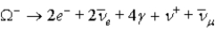 <strong>The omega-minus particle decays With the X<sup>0</sup> and the π<sup>−</sup> eventually decaying into stable baryon(s)and lepton(s).Utilizing conservation laws,which of the following is the correct accounting of the decay products?</strong> A) B) C) D)