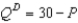 Scenario 6-1 Suppose that demand in the market for good X is given by the equation and that supply in the market for good X is given by the equation -Refer to Scenario 6-1.What are the equilibrium price and quantity in the market for good X?
