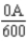 <strong>Figure 27-1.The figure shows a utility function. Refer to Figure 27-1.Let 0A represent the distance between the origin and point A;let AB represent the distance between point A and point B;etc.Which of the following ratios best represents the marginal utility per dollar when wealth increases from $400 to $600?</strong> A) B) C) D)
