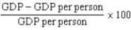 <strong>Which of the following is the correct formula for the GDP deflator?</strong> A) . B) . C) . D) .