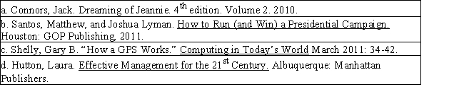 Case 2-1 Your friend Riley knows that you have a lot of experience with proofreading works cited pages from your time as a graduate student and now as a professional researcher. Riley brings to you the research paper on which she is currently working. Which of the following is a correct and complete citation for a book?