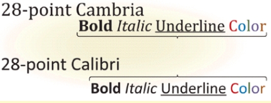<strong> Which of the following (with examples such as the bold, italic, and underline shown in the accompanying figure) adds emphasis to a font?</strong> A)font style B)font point C)font face D)font weight