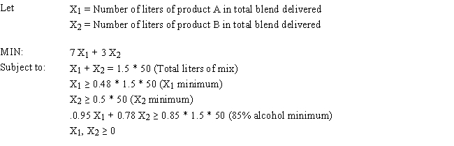 <strong>Exhibit 3.3 The following questions are based on this problem and accompanying Excel windows. Jack's distillery blends scotches for local bars and saloons. One of his customers has requested a special blend of scotch targeted as a bar scotch. The customer wants the blend to involve two scotch products, call them A and B. Product A is a higher quality scotch while product B is a cheaper brand. The customer wants to make the claim the blend is closer to high quality than the alternative. The customer wants 50 1500 ml bottles of the blend. Each bottle must contain at least 48% of Product A and at least 500 ml of B. The customer also specified that the blend have an alcohol content of at least 85%. Product A contains 95% alcohol while product B contains 78%. The blend is sold for $12.50 per bottle. Product A costs $7 per liter and product B costs $3 per liter. The company wants to determine the blend that will meet the customer's requirements and maximize profit. Refer to Exhibit 3.3. Which of the following statements could represent a constraint in this problem?</strong> A) B4:C4 ≤ B5:C5 B) E5 ≤ 0 C) D8 = E8 D) E8:E11 ≤ D8:D11