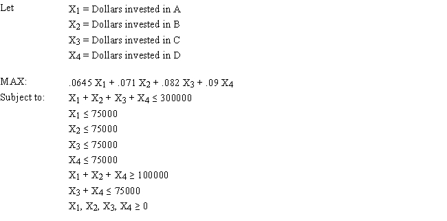 <strong>Exhibit 3.4 The following questions are based on this problem and accompanying Excel windows. A financial planner wants to design a portfolio of investments for a client. The client has $300,000 to invest and the planner has identified four investment options for the money. The following requirements have been placed on the planner. No more than 25% of the money in any one investment, at least one third should be invested in long-term bonds which mature in seven or more years, and no more than 25% of the total money should be invested in C or D since they are riskier investments. The planner has developed the following LP model based on the data in this table and the requirements of the client. The objective is to maximize the total return of the portfolio. Refer to Exhibit 3.4. What formula should be entered in cell D7 in the accompanying Excel spreadsheet to compute the total return?</strong> A) =B7*SUM(D3:D6) B) =SUMPRODUCT(B3:B6,D3:D6) C) =SUM(B3:B6) D) =SUMPRODUCT(B3:E3,B6:E6)