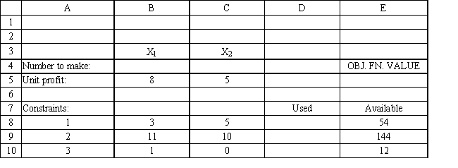 You have been given the following linear programming model and Excel spreadsheet to solve this problem. What cell references would you enter in the Analytic Solver Platform (ASP) task pane for the following? Objective Cell: Variables Cells: Constraints Cells: 