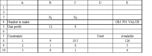 You have been given the following linear programming model and Excel spreadsheet to solve this problem. What cell references would you enter in the Analytic Solver Platform (ASP) task pane for the following? Objective Cell: Variables Cells: Constraints Cells: 