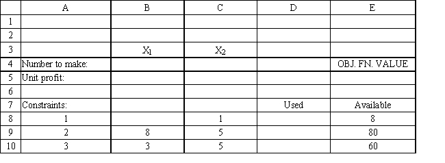 You have been given the following linear programming model and Excel spreadsheet to solve this problem. What cell references would you enter in the Analytic Solver Platform (ASP) task pane for the following? Objective Cell: Variables Cells: Constraints Cells: 