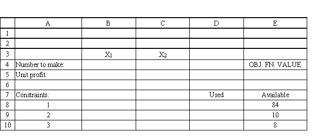 You have been given the following linear programming model and Excel spreadsheet to solve this problem. What numbers should be entered into cells B5:C5 and B8:C10 to implement this model? 
