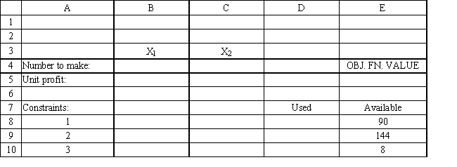 You have been given the following linear programming model and Excel spreadsheet to solve this problem. What numbers should be entered into cells B5:C5 and B8:C10 to implement this model? 