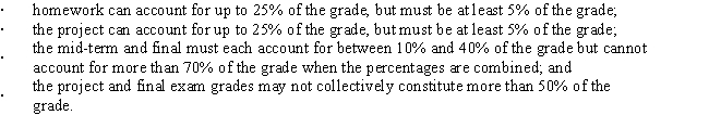 Exhibit 4.2 The following questions correspond to the problem below and associated Analytic Solver Platform sensitivity report. Robert Hope received a welcome surprise in this management science class; the instructor has decided to let each person define the percentage contribution to their grade for each of the graded instruments used in the class. These instruments were: homework, an individual project, a mid-term exam, and a final exam. Robert's grades on these instruments were 75, 94, 85, and 92, respectively. However, the instructor complicated Robert's task somewhat by adding the following stipulations:   The following LP model allows Robert to maximize his numerical grade.     Refer to Exhibit 4.2. Based on the Analytic Solver Platform sensitivity report information, Robert has been approved by his instructor to increase the total weight allowed for the project and final exam to 0.50 plus the allowable increase. When Robert re-solves his model, what will his new final grade score be?<div style=padding-top: 35px> 