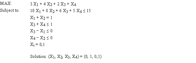 A company wants to build a new factory in either Atlanta or Columbia. It is also considering building a warehouse in whichever city is selected for the new factory. The following table shows the net present value (NPV) and cost of each facility. The company wants to maximize the net present value of its facilities, but it only has $16 million to invest. Based on this ILP formulation of the problem and the indicated optimal solution what formulas should go in cells F6:F14 of the following Excel spreadsheet? 