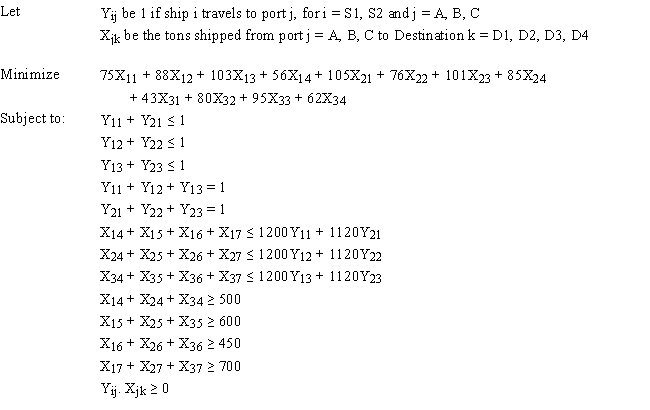 Exhibit 6.2 The following questions pertain to the problem, formulation, and spreadsheet implementation below. A certain military deployment requires supplies delivered to four locations. These deliveries come from one of three ports. Logistics planners wish to deliver the supplies in an efficient manner, in this case by minimizing total ton-miles. The port-destination data, along with destination demand is provided in the following table. The ports are supplied by one of two supply ships. These ships travel to a particular port where their supplies are off-loaded and shipped to the requesting destinations. Ship S1 carries 1200 tones of supplies while Ship S2 carries 1120 tons of supplies. These ships can only go to a single port and each port can only accommodate one ship. Assume the costs for a ship to travel to a port are not part of the objective function. The following is the ILP formulation and a spreadsheet model for the problem. -Refer to Exhibit 6.2. What formula would go into cells G8:G10?