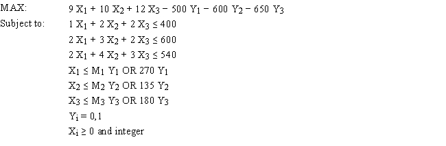A company produces three products which must be painted, assembled, and inspected. The machinery must be cleaned and adjusted before each batch is produced. They want to maximize their profits for the amount of operating time they have. The unit profit and setup cost per batch are: The operation time per unit and total operating hours available are: Based on this ILP formulation of the problem and the optimal solution (X<sub>1</sub>, X<sub>2</sub>, X<sub>3</sub>) = (270, 0, 0), what values should appear in the shaded cells in the following Excel spreadsheet? X<sub>i</sub> = amount of product i produced Y<sub>i</sub> = 1 if product i produced, 0 otherwise 