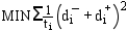 What is the meaning of the t<sub>i</sub> term in this objective function for a goal programming problem? 