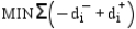 <strong>Which of the following formulas is a deviation-minimizing objective function for a goal programming problem?</strong> A) B) C) D)