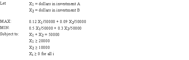 An investor wants to invest $50,000 in two mutual funds, A and B. The rates of return, risks and minimum investment requirements for each fund are: Note that a low Risk rating means a less risky investment. The investor can invest to maximize the expected rate of return or minimize risk. Any money beyond the minimum investment requirements can be invested in either fund. The following is the multi-objective linear programming (MOLP) formulation for this problem: The solution for the second LP is (X<sub>1</sub>, X<sub>2</sub>) = (20,000, 30,000). Based on this solution, what values should go in cells B2:D11 of the spreadsheet?