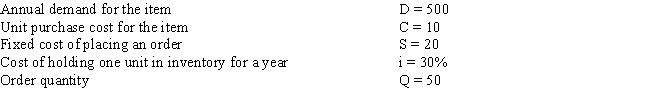 <strong>A company has collected the following inventory data for an item. What is the total annual cost for this item? </strong> A) 275 B) 450 C) 5,275 D) 5,450
