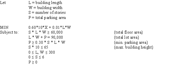 Exhibit 8.2 The following questions pertain to the problem and spreadsheet below. A construction company just purchased a 300 × 300 foot lot upon which they plan to build an office building. They need at least 60,000 ft<sup>2</sup> of office floor space. Zoning regulations require each floor be 10 feet high and the building not exceed 65 ft in height. Further, parking space must equal at least 30% of the total floor space available. The company's cost accountant uses a 60% factor of the building height and a 1% factor of any story's floor area to calculate the total building cost (in millions of dollars). The following is the NLP formulation for the problem. The spreadsheet implementation of this formulation applies to the following questions. Refer to Exhibit 8.2. What formula would you place in cell B6 to calculate Total Lot Area?