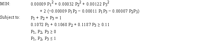 An investor is developing a portfolio of stocks. She has identified 3 stocks in which to invest. She wants to earn at least 11% return but with minimum risk. Let: P<sub>i</sub> = proportion of total funds invested in i, i = A, B, C The NLP for this problem is: What formulas should go in cells G4:J14 of the spreadsheet for this problem? NOTE: Formulas are not required in all of these cells. 