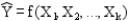 <strong>Which of the following represents a regression model?</strong> A) B) C) Y = f(X<sub>1</sub>, X<sub>2</sub>, ..., X<sub>k</sub>) D) Y = f(X<sub>1</sub>, X<sub>2</sub>, ..., X<sub>k</sub>) + ε