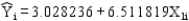 <strong>Based on the following regression output, what is the equation of the regression line? </strong> A) B) C) D)