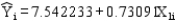 <strong>Based on the following regression output, what is the equation of the regression line? </strong> A) B) C) D)