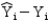 <strong>The regression residuals are computed as</strong> A) B) C) D)