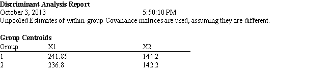 Exhibit 10.4 The information below is used for the following questions. A manager wants to classify people as belonging to one of two groups based on two scores. The manager has collected data on four current employees and has performed a regression analysis on the data. The data for the problem and the relevant output are shown below. -Refer to Exhibit 10.4. Compute the discriminant score and predicted group for someone with Score 1 of 242 and Score 2 of 142.