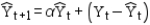 <strong>What is the correct form of the exponential smoothing model?</strong> A) B) C) D)