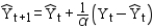 <strong>What is the correct form of the exponential smoothing model?</strong> A) B) C) D)