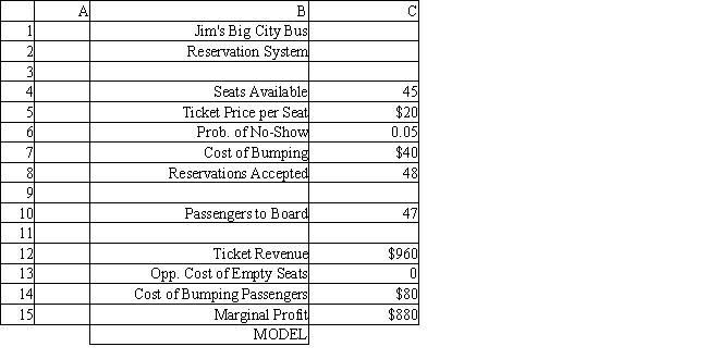 Exhibit 12.3 The following questions use the information below. An auto parts store wants to simulate its inventory system for engine oil. The company has collected data on the shipping time for oil and the daily demand for cases of oil. A case of oil generates a $10 profit. Customers can buy oil at any auto parts store so there are no backorders (the company loses the sale and profit). The company orders 30 cases whenever the inventory position falls below the reorder point of 15 cases. Orders are placed at the beginning of the day and delivered at the beginning of the day so the oil is available on the arrival day. An average service level of 99% is desired. The following spreadsheets have been developed for this problem. The company has simulated 2 weeks of operation for their inventory system. The current level of on-hand inventory is 25 units and no orders are pending. Jim Johnson operates a bus service to take college students to The Big City on Friday night and bring them back to school on Sunday night. The bus has 45 seats but sometimes there are empty seats. His records show that about 5% of ticket holders do not show up for their ride. Tickets cost $20 and are non-refundable. If Jim overbooks the bus and more than 45 passengers show up, some of them will be bumped and have to miss the trip. This bumping costs the company $40 because Jim has a double-your-money back policy for bumped passengers. Jim wants to see what happens to profits if 48 reservations are accepted. What formulas should go in cell C10 − C15 of the worksheet?