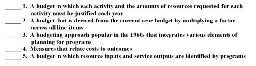 The following are key terms in Chapter 12 that relate to budgeting of government services: A.Efficiency measures B.Effectiveness measures C.Planning-programming-budgeting system D.Zero-based budgeting E.Program budgeting F.Flexible budgeting G.Incremental budgeting H.Budget calendar For each of the following definitions,indicate the key term from the list above that best matches by placing the appropriate letter in the blank space next to the definition  <div style=padding-top: 35px> 