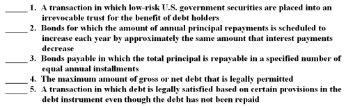 The following key terms from Chapter 6 relate to accounting for general long-term liabilities and debt service: A.Legal defeasance B.Regular serial bonds C.In-substance defeasance D.Irregular serial bonds E.Debt limit F.Annuity serial bonds G.Debt margin   For each of the following definitions,indicate the key term from the list above that best matches by placing the appropriate letter in the blank space next to the definition.<div style=padding-top: 35px> 