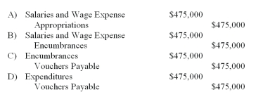 Which of the following journal entries should a government use to record $475,000 for police department salaries and wages during a particular month? A.Choice A. B)Choice B. C)Choice C. D)Choice D.