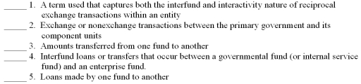 The following are key terms in Chapter 4 that relate to governmental operating activities and transfers: A.Inter-activity transactions B.Internal exchange transactions C.Interfund loans D.Intra-entity transactions E.Interfund transfers For each of the following definitions,indicate the key term from the list above that best matches by placing the appropriate letter in the blank space next to the definition.