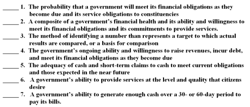 The following are key terms in Chapter 10 that relate to analysis of governmental financial performance: A.Benchmarking B.Budgetary solvency C.Cash solvency D.Economic condition E.Financial condition F.Financial position G.Fiscal capacity H.Long-run solvency I.Service capacity J.Service-level solvency For each of the following definitions,indicate the key term from the list above that best matches by placing the appropriate letter in the blank space next to the definition.