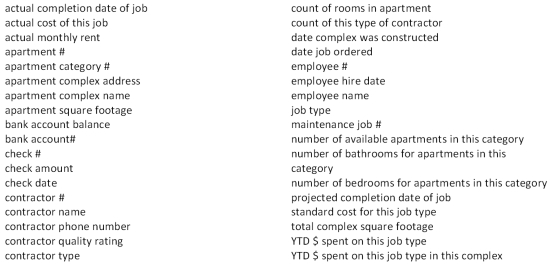 La Jolla Management Company (LJMC)manages several apartment complexes and earns revenues by renting out the apartments in those complexes.LJMC assigns an agent/manager (employee)to each complex (one manager can manage several complexes)to handle day-to-day operations,such as maintaining the property,advertising,and signing rental contracts.This case describes the purchase of maintenance service process. Complexes and apartments.LJMC has acquired fifteen and built several more new apartment complexes over the last two years.It identifies complexes by unique name and apartments by the combination of the complex name and apartment #.LJMC categorizes each apartment according to the number of bedrooms and bathrooms,as well as other factors.There are more than 20 apartment categories at present,each identified by unique category #.Since each complex presents a unique set of luxury appointments and amenities,LJMC determines the standard monthly rental fee by considering both the apartment category and complex,for example 2 bedroom 1 bath apartments (category 21)rent for $1850 per month in the El Dorado Arms complex (where there is no view and the complex is close to a freeway)but the same category apartments rent for $2850 per month in the La Jolla Cove complex (where there is a view of the ocean from most apartments in the complex). Maintenance Jobs.LJMC keeps its apartments and complexes in top condition.The LJMC complex managers monitor the condition of the facilities.Whenever the condition falls below LJMC standards,the managers hire contractors to bring the apartment back up to specification.LJMC classifies each maintenance job by job type,and the managers match the job type to the contractor type that can best perform the job.The LJMC manager then selects one specific contractor for the job from that contractor type.Each contractor may belong to several contractor types.Each maintenance job involves either one apartment or the common areas of the complex.LJMC tracks the maintenance performed on apartments and complex common areas.LJMC pays its contractors in full at the end of the month for all jobs that the contractor performed during the month. Other Information.Agents,resources,and type images may be recorded in the database before they are linked to other classes.LJMC tracks all its employees in one employee class. REQUIRED: 1)use the information above and the list of attributes below to draw a UML class diagram showing the classes,associations,and multiplicities,2)prepare a listing of the tables necessary to support La Jolla Management Company's process using all the attributes.Name each table and clearly identify primary keys with PK and foreign keys with FK.List your tables in the following order: RESOURCES,EVENTS,AGENTS,TYPE IMAGES,and LINKING.Use only the following list of attributes (remember that there should be no classes without attributes). Attributes