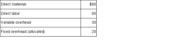 <strong>Greenland Sports, Inc. has been asked to submit a bid to the National Hockey League on supplying 1,000 pairs of professional quality skates. The cost per pair of skates has been determined as follows: Other non-manufacturing costs associated with each pair of skates are:   Assume the commission on the sale of skates to the National Hockey League would be reduced to $15 per pair and that available production capacity exists to produce the 1,000 pairs of skates, the lowest price the firm can bid is some price greater than:  </strong> A) $185. B) $190. C) $215. D)$225. <div style=padding-top: 35px> 