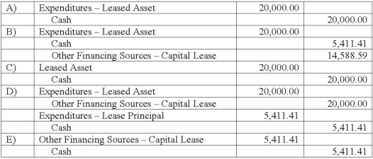 <strong>A five-year lease is signed by the City of Wachovia for equipment with a seven-year life. The asset will be returned to the lessor at the end of the lease. The present value of the lease is $20,000, and annual payments of $5,411.41 are payable beginning on the date the lease is signed. The interest portion of the second payment is $1,604.75. The equipment is to be used in City Hall and was purchased from appropriated funds of the General Fund. What should be recorded in the General Fund on the date the lease is signed? </strong> A) Option A B) Option B C) Option C D) Option D E) Option E