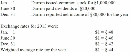 <strong>Darron Co. was formed on January 1, 2013 as a wholly owned foreign subsidiary of a U.S. corporation. Darron's functional currency was the stickle (§). The following transactions and events occurred during 2013: What exchange rate should have been used in translating Darron's revenues and expenses for 2013?</strong> A) $1 = §.48. B) $1 = §.44. C) $1 = §.46. D) $1 = §.42. E) $1 = §.45.